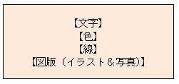 デザインの4大要素