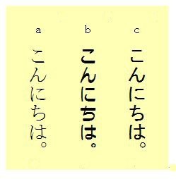 書体の違う「こんにちは」